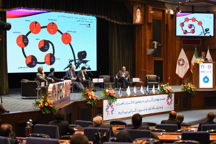 نشست تخصصی «استارت‌آپ‌ها و زیست‌بوم نوآوری در صنعت» در پنجمین کنگره نفت و نیرو، مهرماه ۹۸