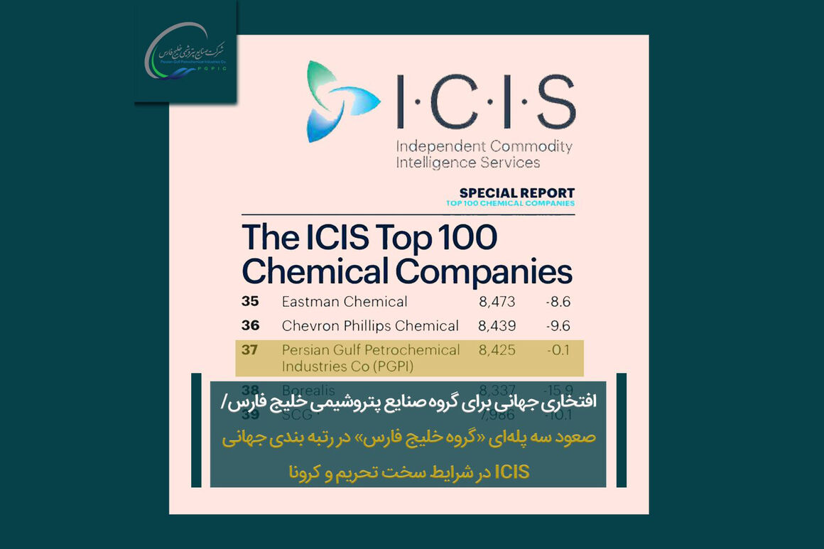 صعود ۳ پله‌ای «هلدینگ خلیج‌فارس» در رتبه‌بندی مؤسسه ‏ICIS‏