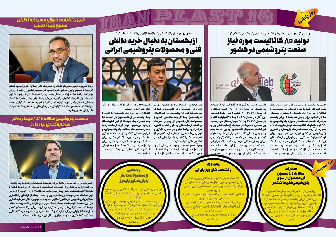 رویدادهای مهم روز پایانی شانزدهمین نمایشگاه ایران پلاست