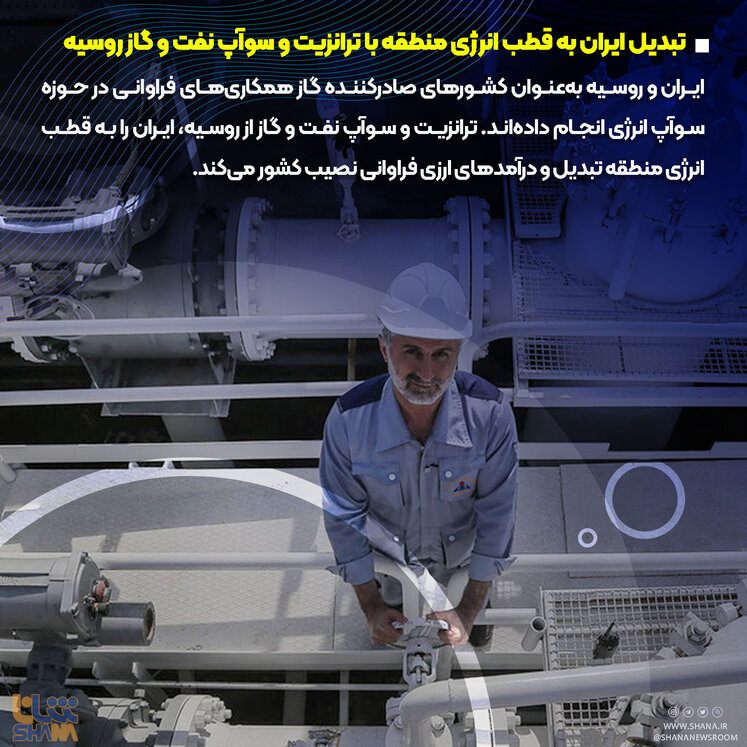 آمادگی ایران برای جذب سرمایه فعالان اقتصادی کشورهای حاشیه خزر