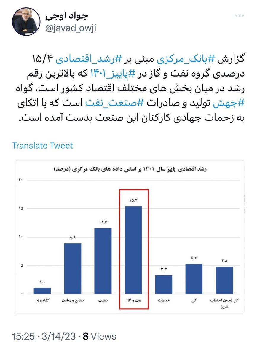 جهش تولید و صادرات صنعت نفت به اتکای زحمات جهادی کارکنان