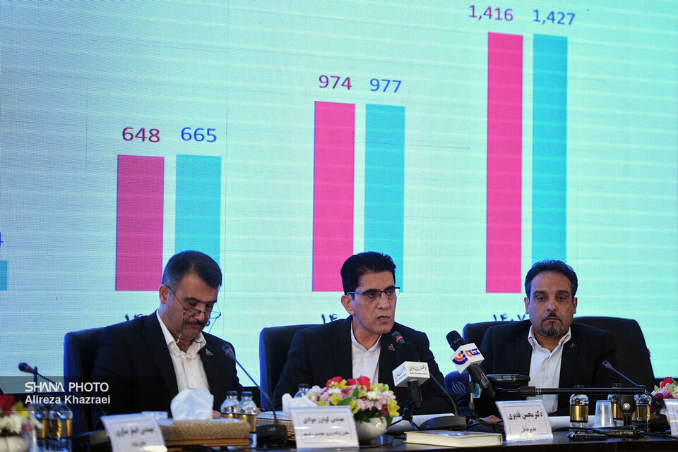 افزایش  ۸.۵ میلیون لیتری بنزین یورو ۵ پالایشگاه اصفهان با راهاندازی واحد RFCC افزایش  ۸.۵ میلیون لیتری بنزین یورو ۵ پالایشگاه اصفهان با راهاندازی واحد RFCC