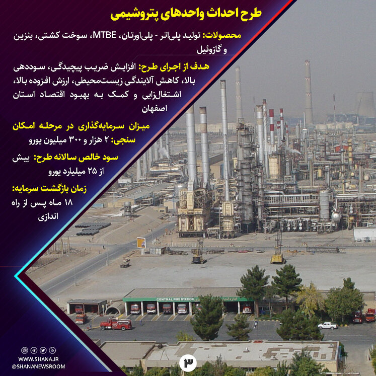 آغاز عملیات اجرایی طرح تولید بنزین پالایشگاه اصفهان