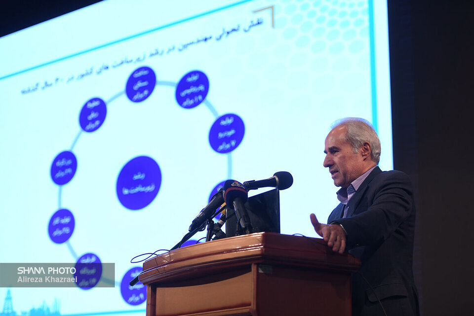 آمادگی وزارت نفت برای امضای قرارداد ساخت ۵۵۰ تجهیز موردنیاز صنعت نفت با دانشگاهها آمادگی وزارت نفت برای امضای قرارداد ساخت ۵۵۰ تجهیز موردنیاز صنعت نفت با دانشگاهها