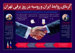 گرمای روابط ایران و روسیه در روز برفی تهران