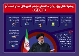 پیشنهادهای ویژه ایران به اعضای جی‌ئی‌سی‌اف