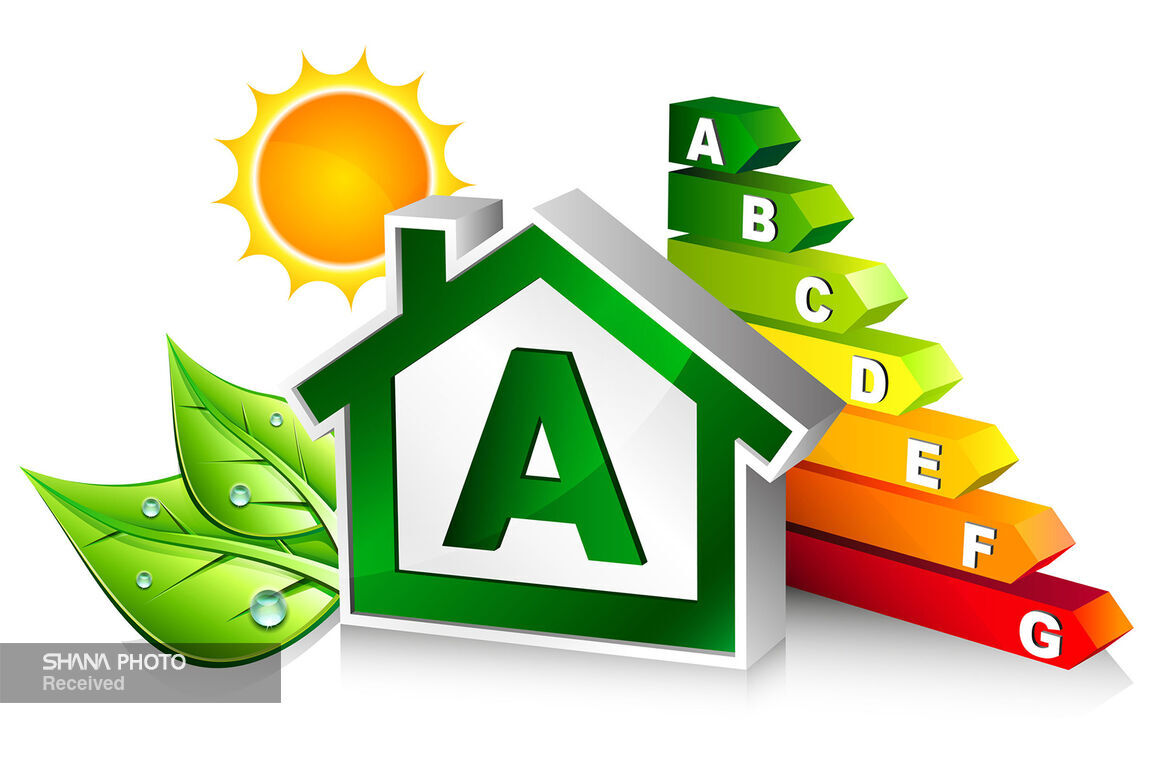 نقش بهرهوری در پیشبرد اهداف توسعهای نقش بهرهوری در پیشبرد اهداف توسعهای