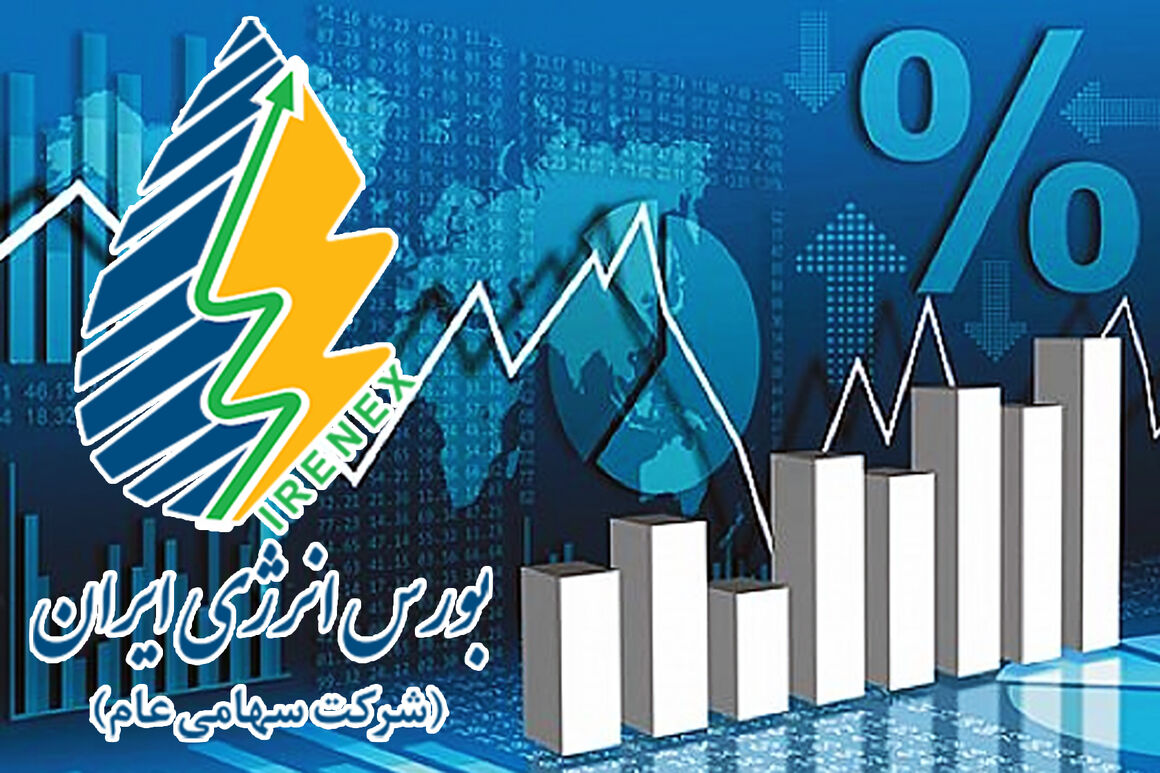 Natural Gas Certificates Trade Soon Natural Gas Certificates Trade Soon