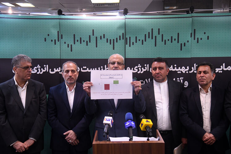 آیین رونمایی از بازار بهینهسازی انرژی و محیطزیست در بورس انرژی ایران و آغاز معاملههای گواهی صرفهجویی گاز