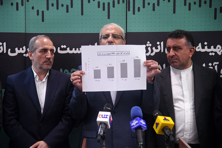 آیین رونمایی از بازار بهینهسازی انرژی و محیطزیست در بورس انرژی ایران و آغاز معاملههای گواهی صرفهجویی گاز