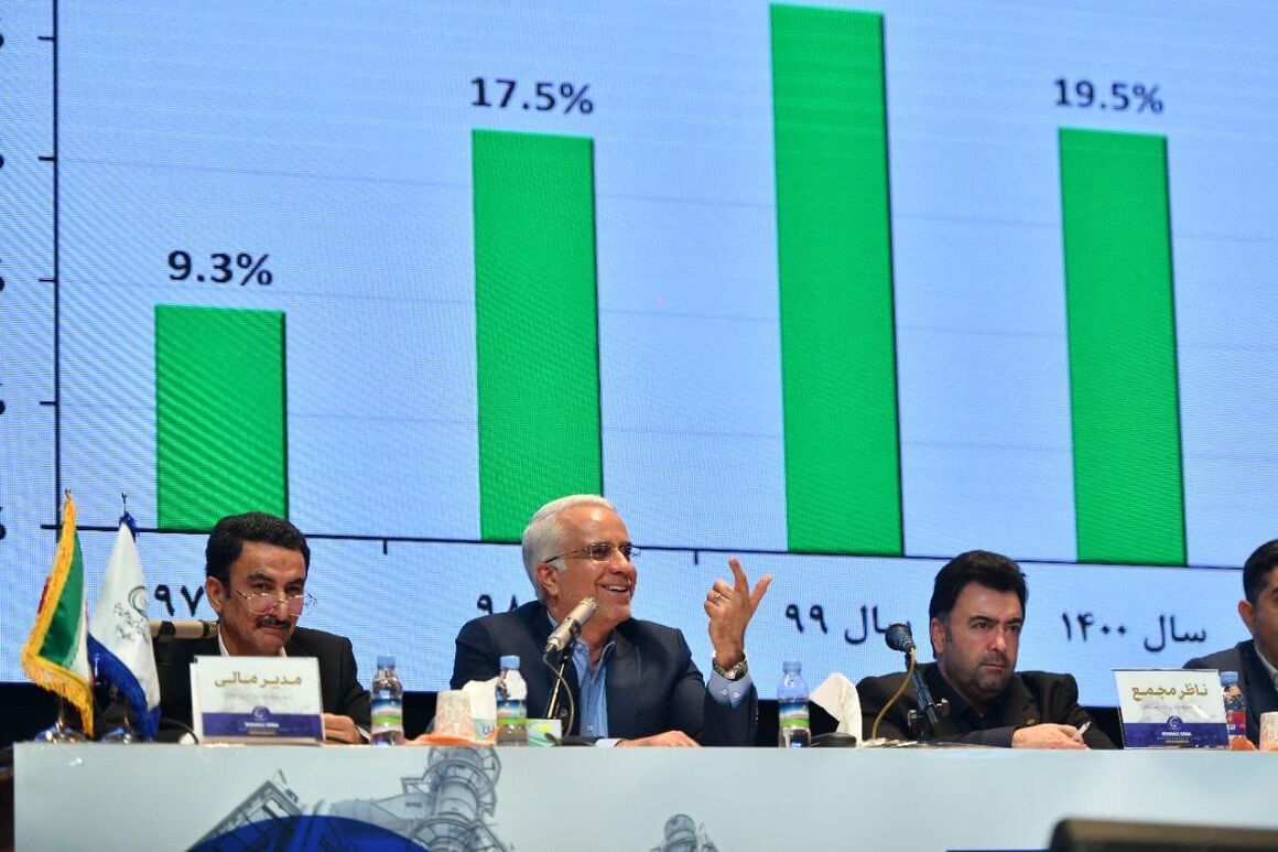 افزایش ۱۷درصدی درآمد پتروشیمی بوعلیسینا در بهار ۱۴۰۳ افزایش ۱۷درصدی درآمد پتروشیمی بوعلیسینا در بهار ۱۴۰۳