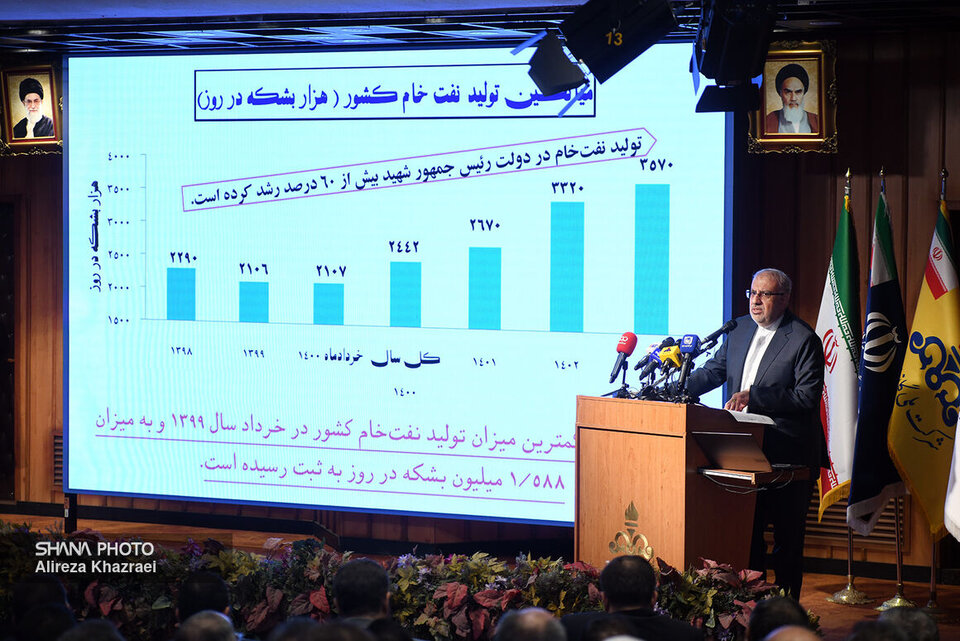 رشد ۳.۵ برابری ارزش صادرات نفتی ایران در دولت سیزدهم/ پرداخت ۳.۸ هزار میلیارد تومان پاداش صرفه‌جویی گاز به مشترکان