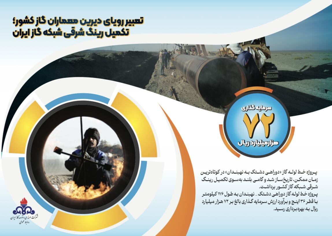 خط انتقال گاز «دوراهی دشتک - نهبندان» به بهرهبرداری رسید