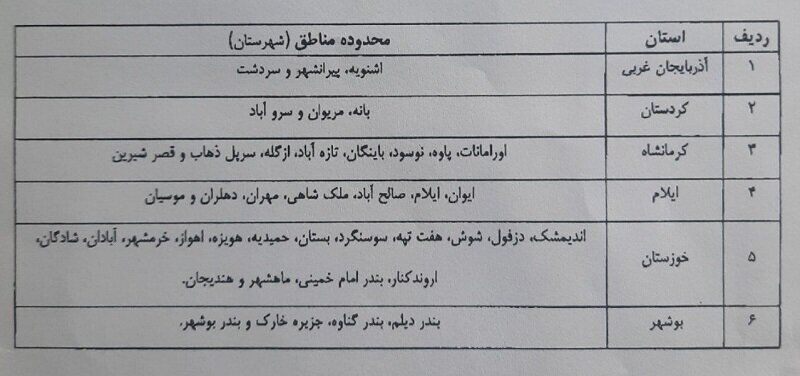 نحوه اجرای مصوبه فوقالعادۀ مناطق جنگی تشریح شد