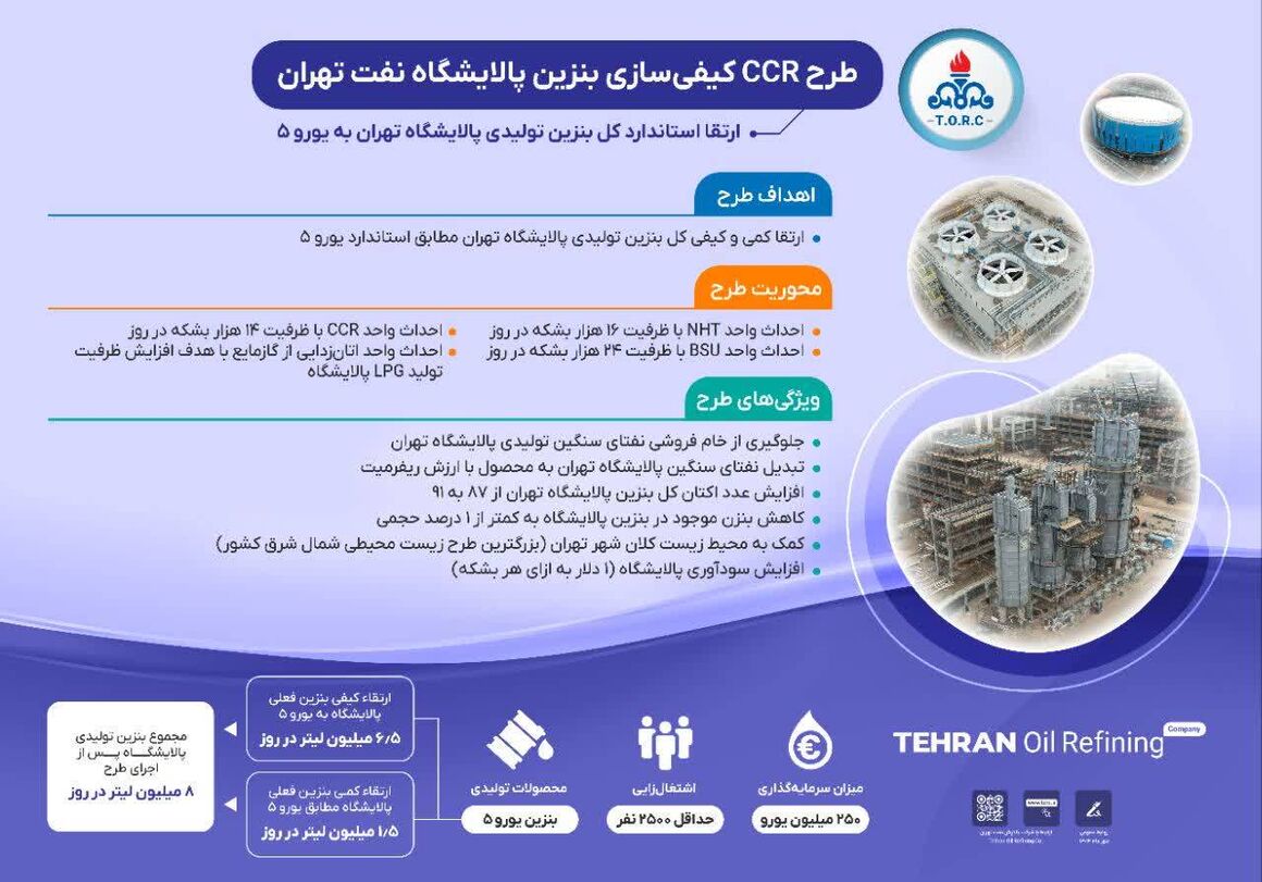 پیشرفت ۸۸ درصدی پروژه بنزینسازی پالایشگاه تهران