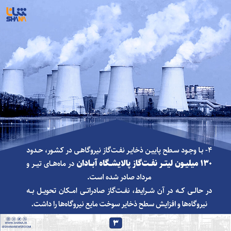 دلایل کمبود سوخت نیروگاهی در آغاز فعالیت دولت چهاردهم