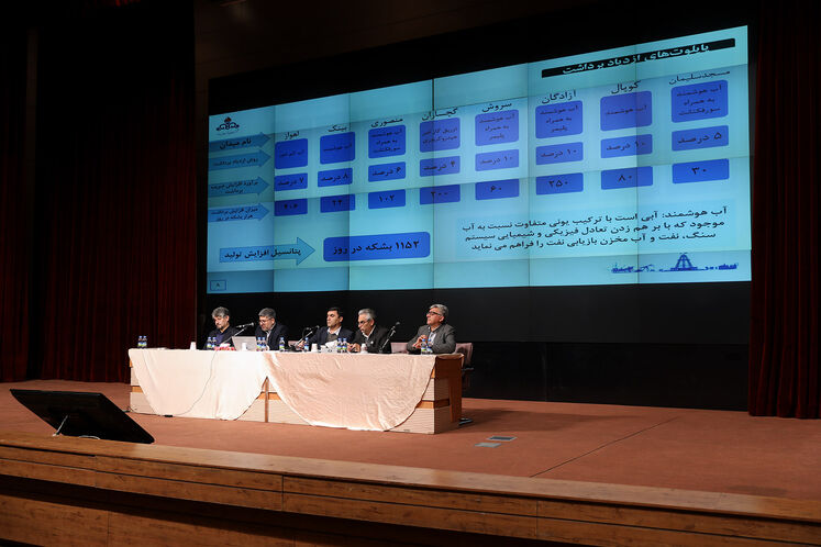 نشستهای تخصصی سومین همایش «پتروتک»