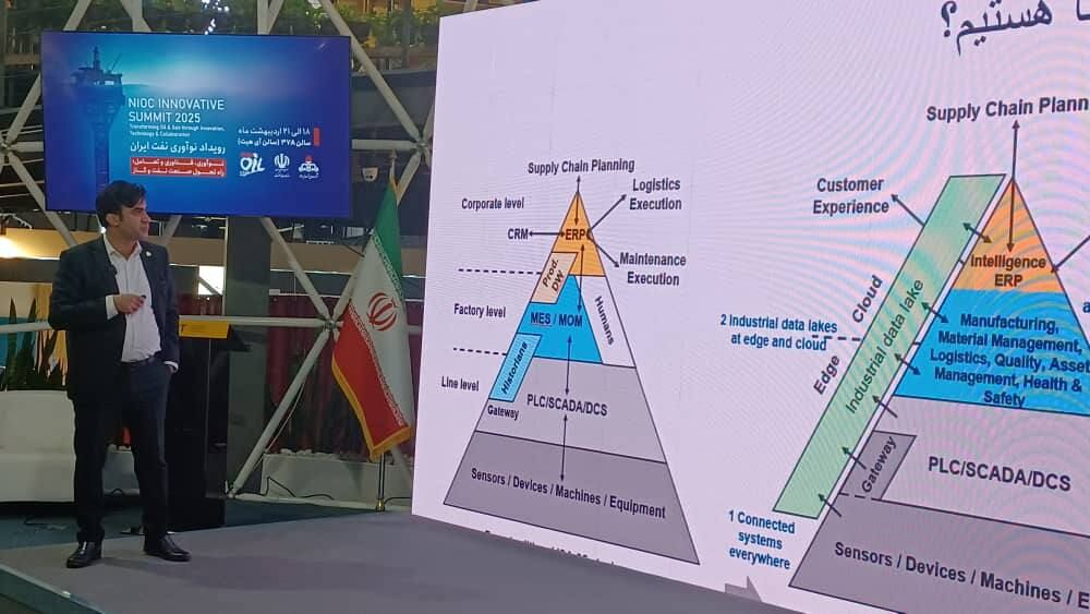 تحول دیجیتال در صنعت نفت؛ معادل یک انقلاب صنعتی است تحول دیجیتال در صنعت نفت؛ معادل یک انقلاب صنعتی است