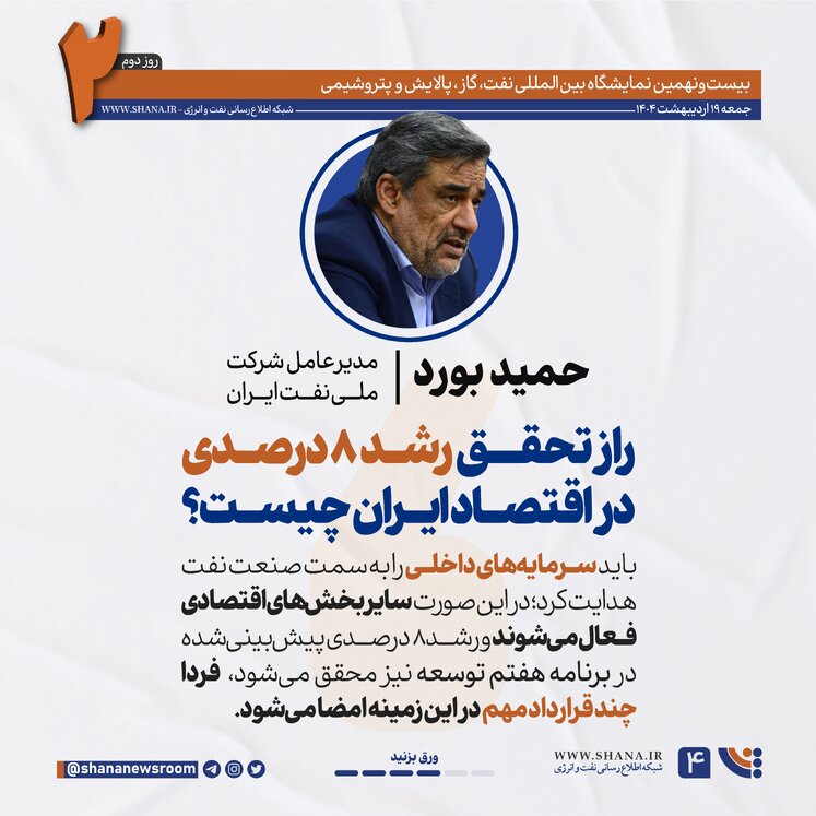 نبض نفت در خیابان سئول 4