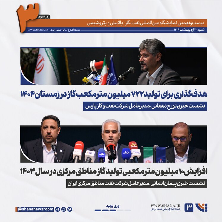 اسلاید 4