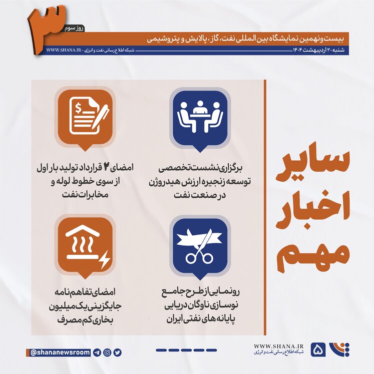 اسلاید 6 