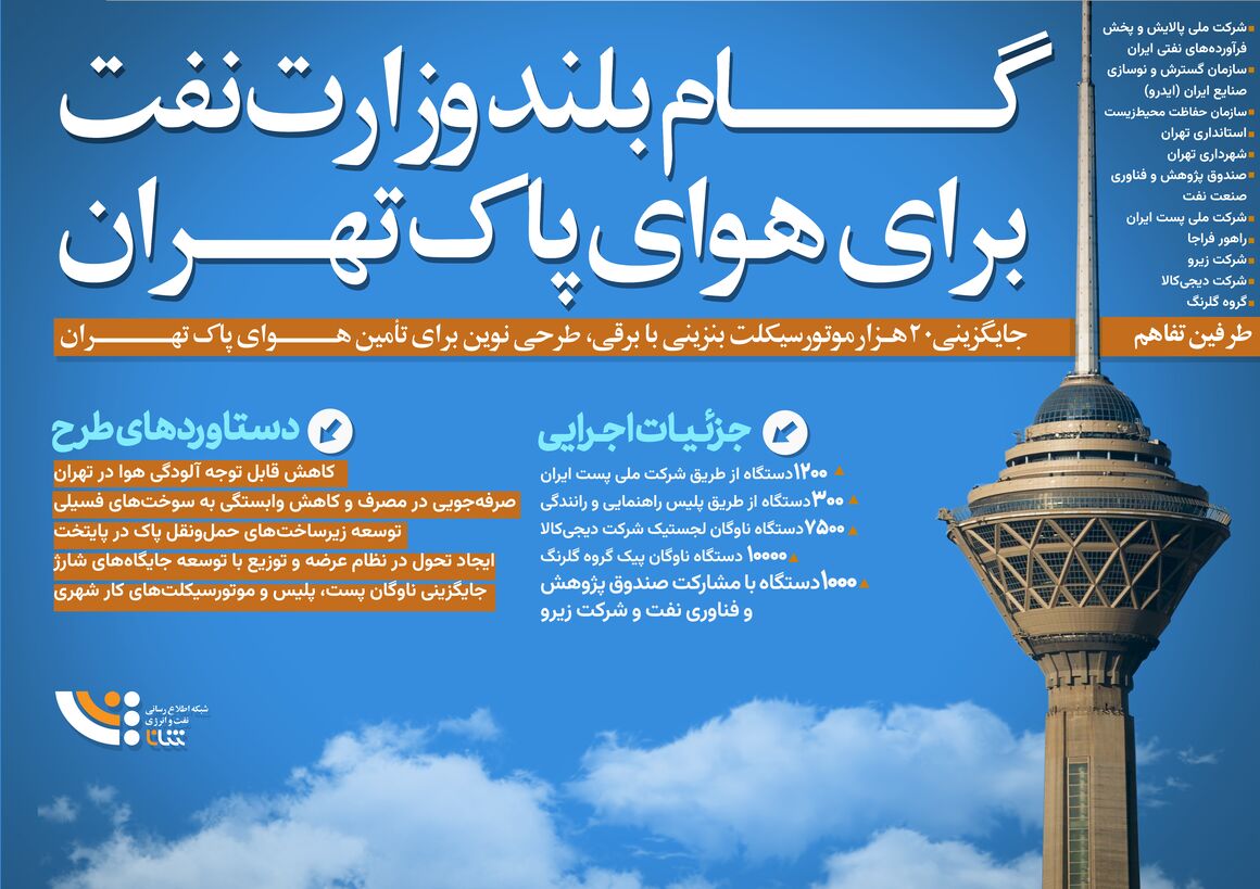 گام بلند وزارت نفت برای هوای پاک تهران