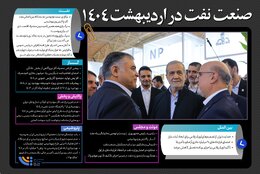 صنعت نفت در اردیبهشت