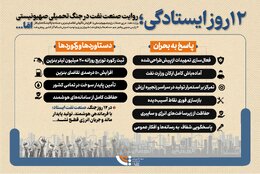 ۱۲ روز ایستادگی