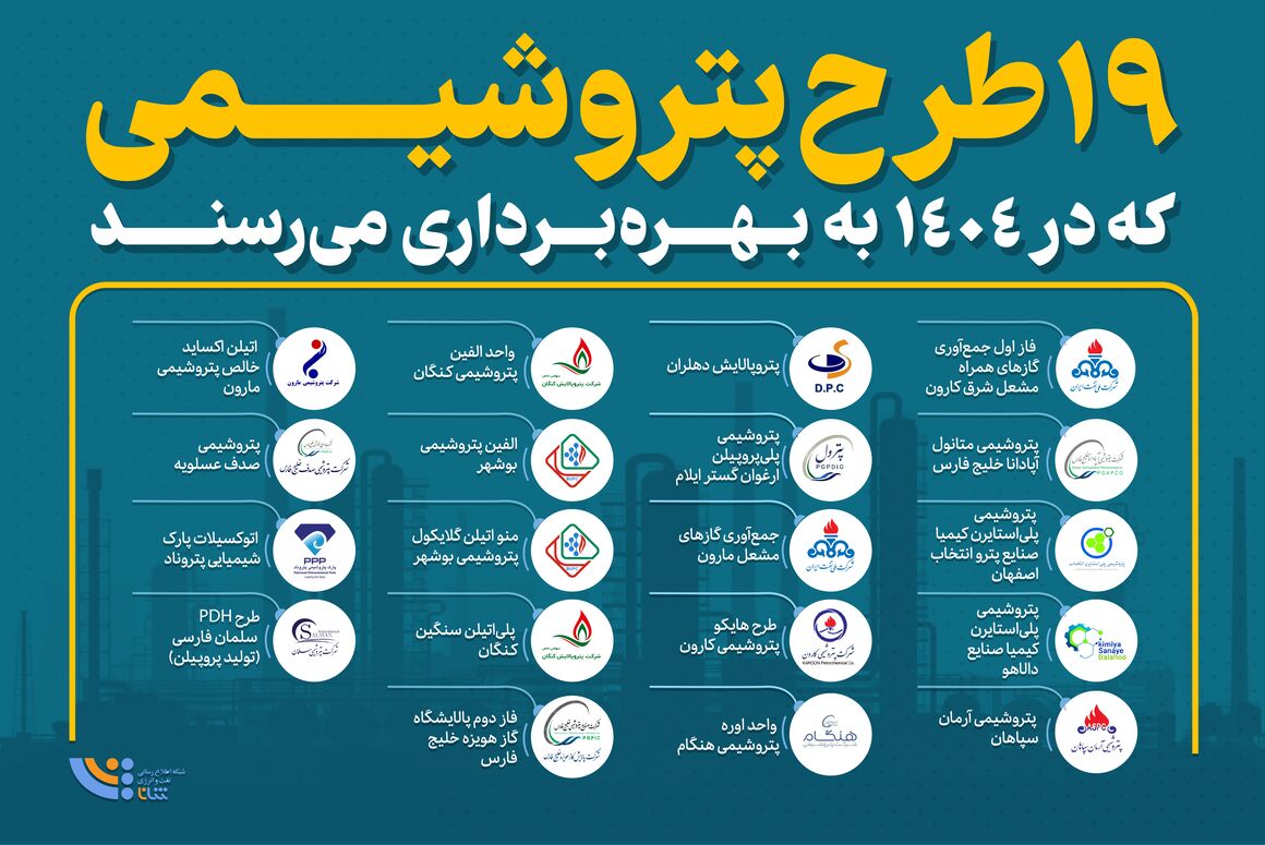 19طرح پتروشیمی