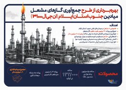 طرح جمع‌آوری گازهای مشعل میدان‌های نفتی ایلام