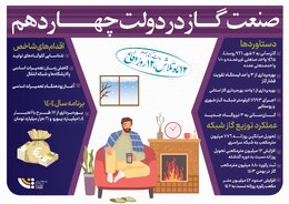 صنعت گاز در دولت چهاردهم