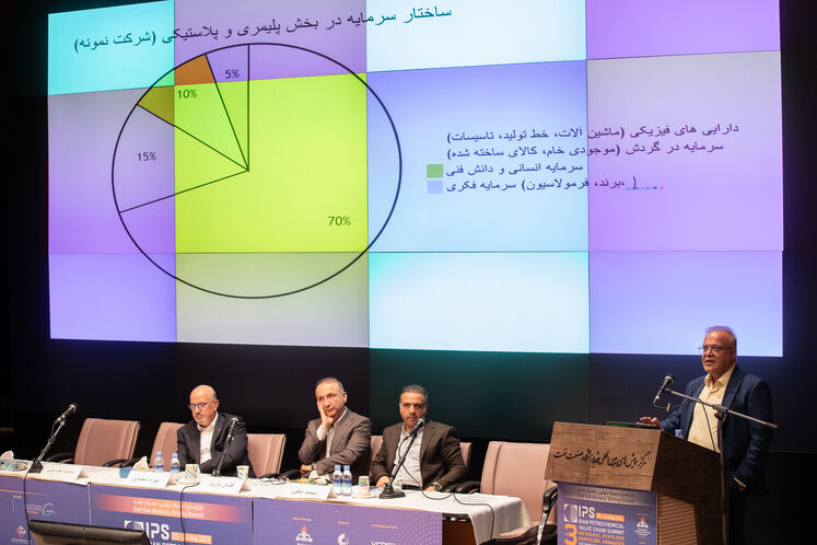 سومین همایش زنجیره ارزش صنعت پتروشیمی ایران