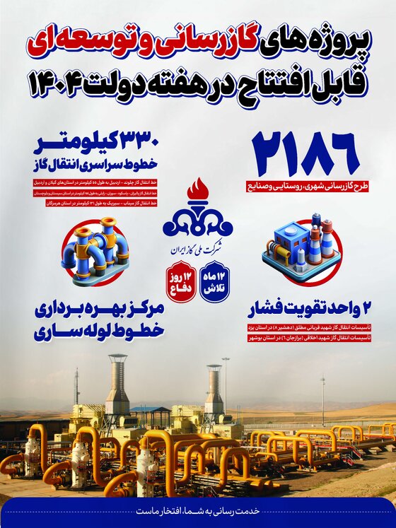 اینفوگرافیک عملکرد شرکت ملی گاز در دولت چهاردهم