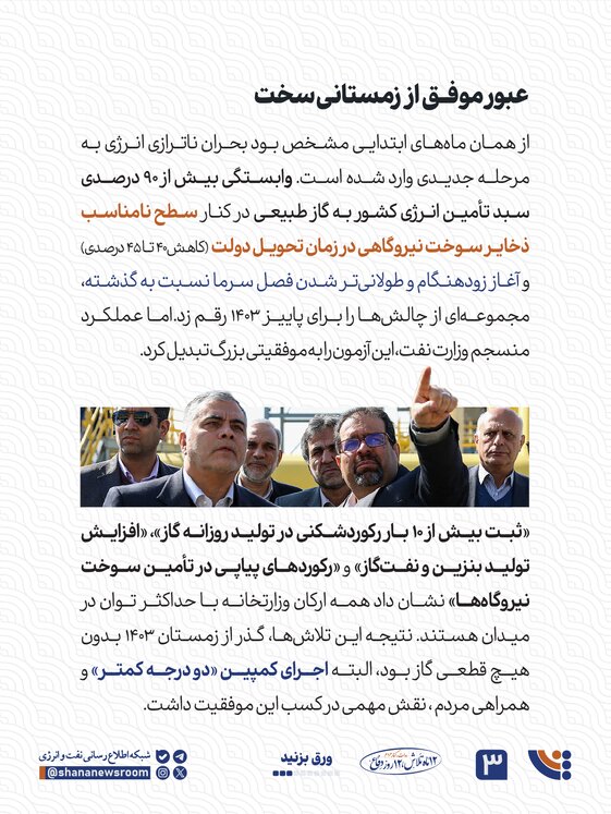 عکس‌نوشت هفته دولت 1404