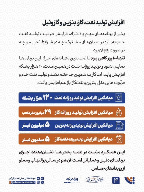 عکس‌نوشت هفته دولت 1404