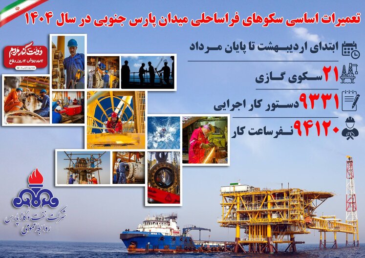 شرکت ملی نفت ایران