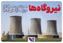 نیروگاه‌ها صدرنشین مصرف گاز در نیمه ابتدایی ۱۴۰۴