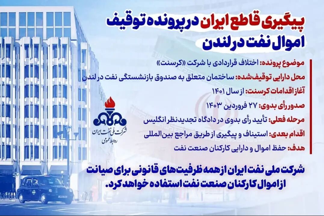اطلاعیه شرکت ملی نفت ایران درباره رأی دادگاه انگلیس