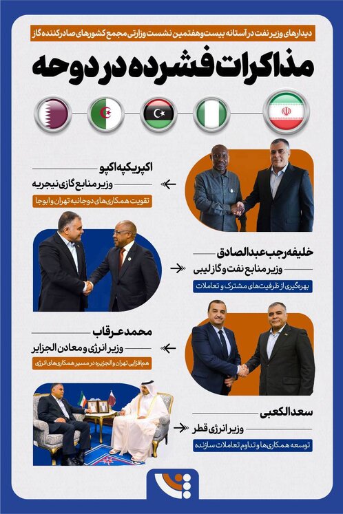 عکس نوشت