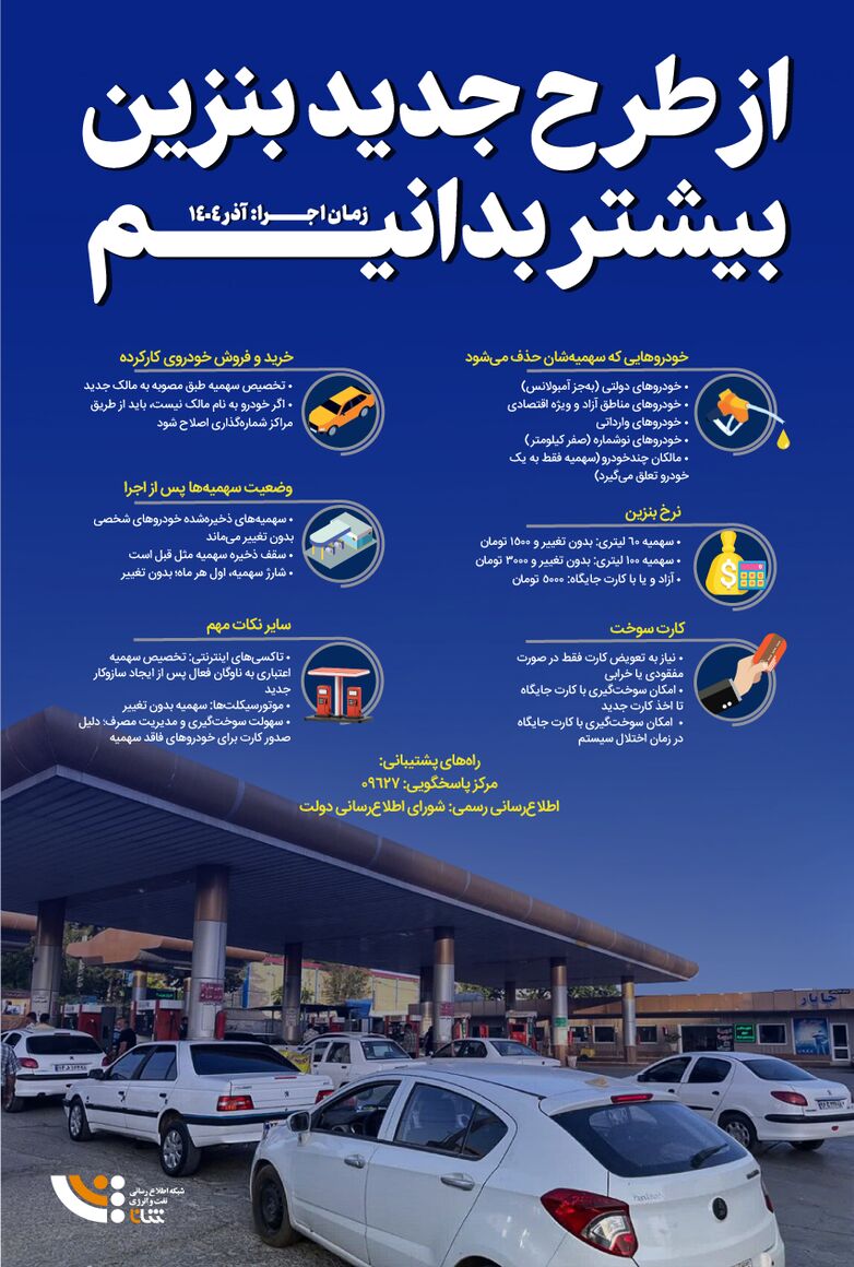 طرح جدید سهمیه بنزین