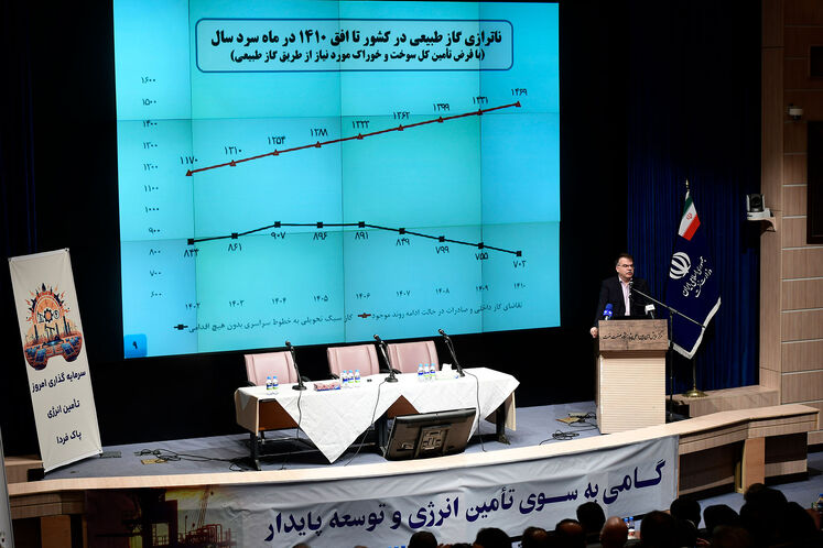 همایش ارائه مدل‌های سرمایه‌گذاری پروژه‌های خورشیدی در نفت