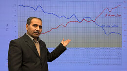 Daily household, commercial gas consumption tops 600 mcm