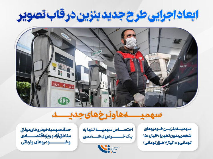 ابعاد اجرایی طرح جدید بنزین در قاب تصویر