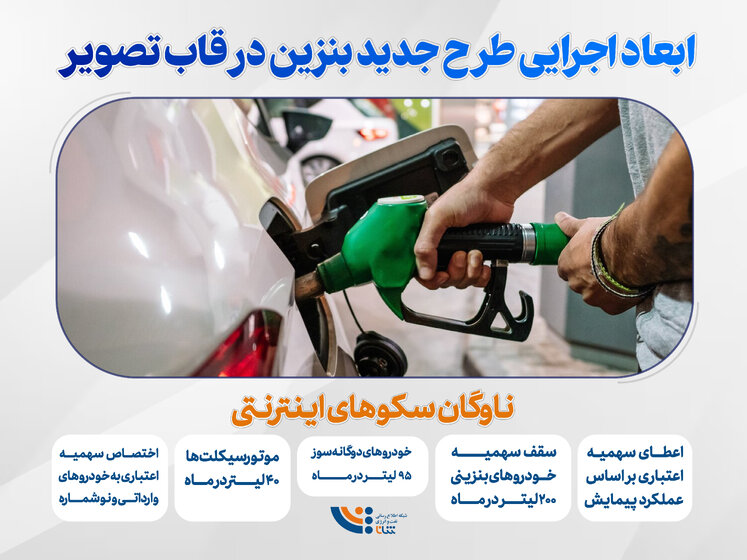 ابعاد اجرایی طرح جدید بنزین در قاب تصویر