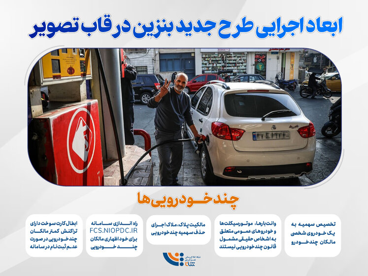 ابعاد اجرایی طرح جدید بنزین در قاب تصویر