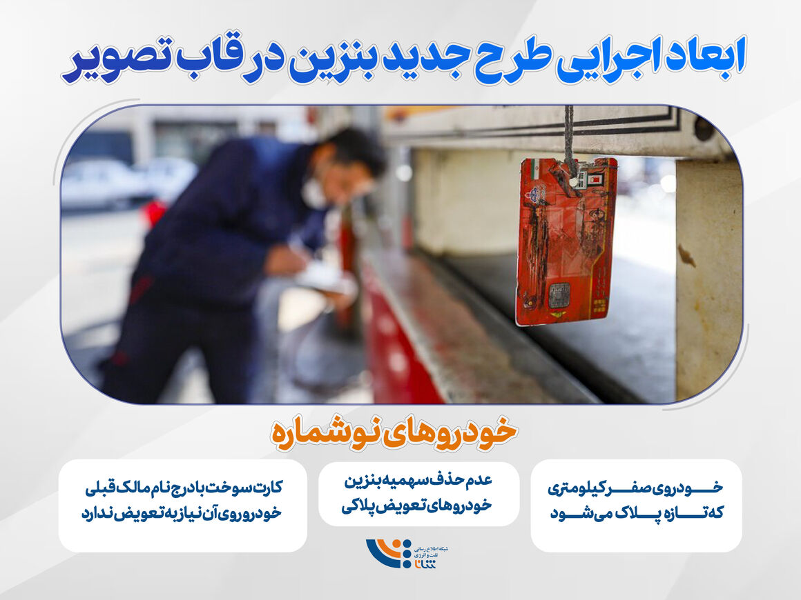 ابعاد اجرایی طرح جدید بنزین در قاب تصویر