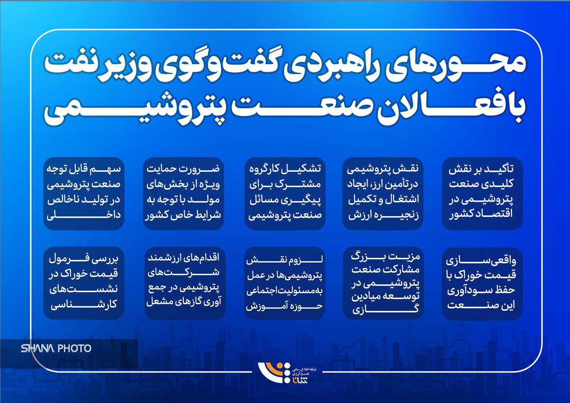 محورهای گفت‌وگوی وزیر نفت با فعالان پتروشیمی