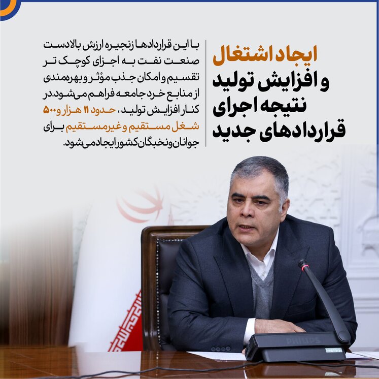 آیین امضای قراردادهای سرمایه‌گذاری شرکت ملی نفت ایران 4