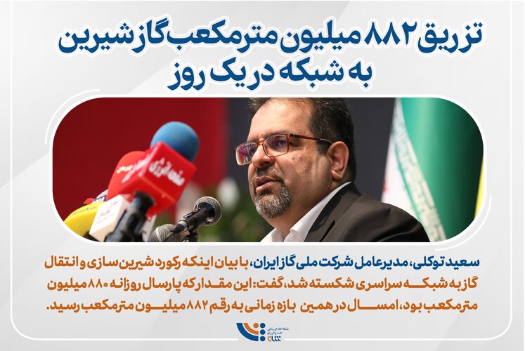 صنعت گاز در روزهای سرد ۱۴۰۴