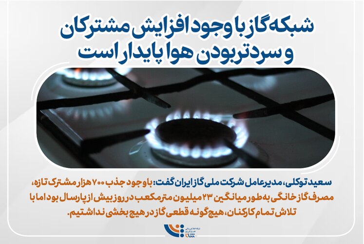 صنعت گاز در روزهای سرد ۱۴۰۴